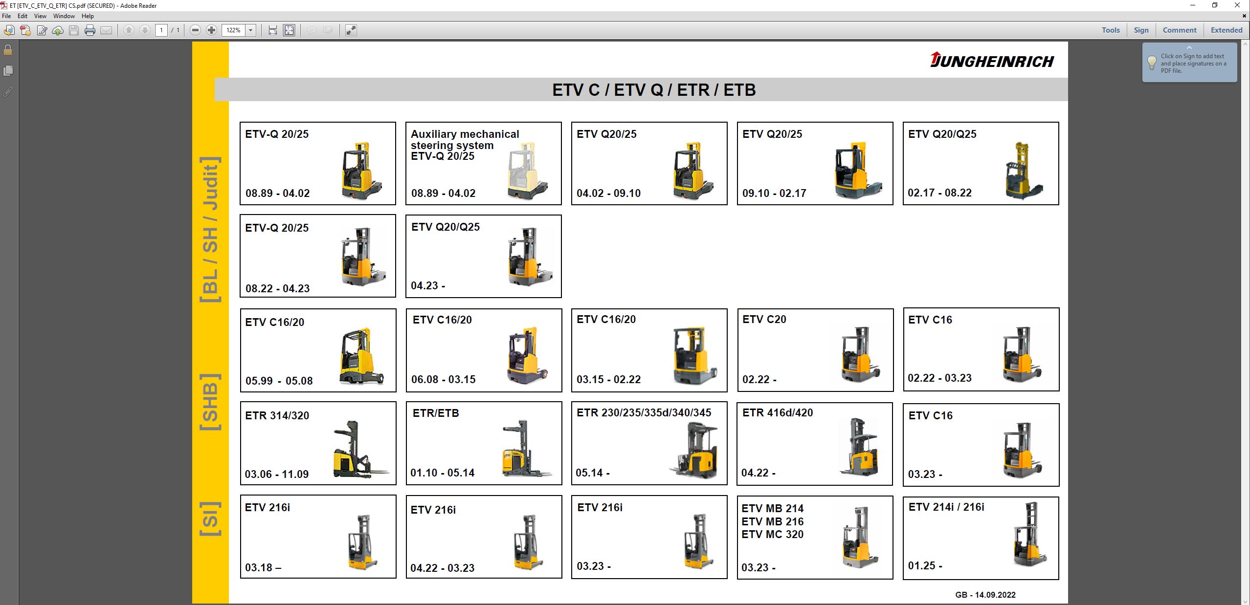 JUNGHEINRICH JETI SH v4.37.17 CZ17 06.2025 Service Information (3)