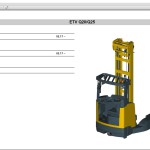 JUNGHEINRICH JETI SH v4.37.17 CZ17 06.2025 Service Information