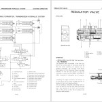 Kawasaki 7.56 GB PDF Construction Service Shop Manual