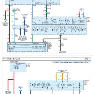 Kia CARNIVAL K4A CKD VIETNAM 2023 Wiring Diagrams