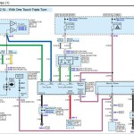 KIA K2500 K2700 K3000 2024 Wiring Diagrams