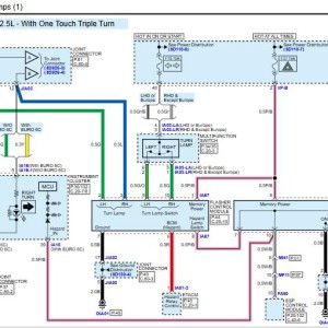KIA K2500 K2700 K3000 2024 Wiring Diagrams