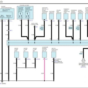 Kia Optima JFPE CKD Vietnam 2021 Wiring Diagrams