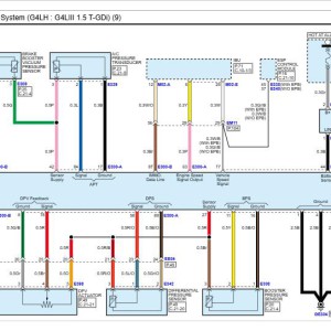 Kia SELTOS SP2i INDIA 2023 Wiring Diagrams