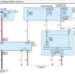 Kia SONET QY INDIA D 1.5 TCI U2 India 2022 Wiring Diagrams