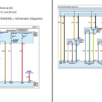 Kia Soul L4 - 2.0L 2024 Wiring Diagrams