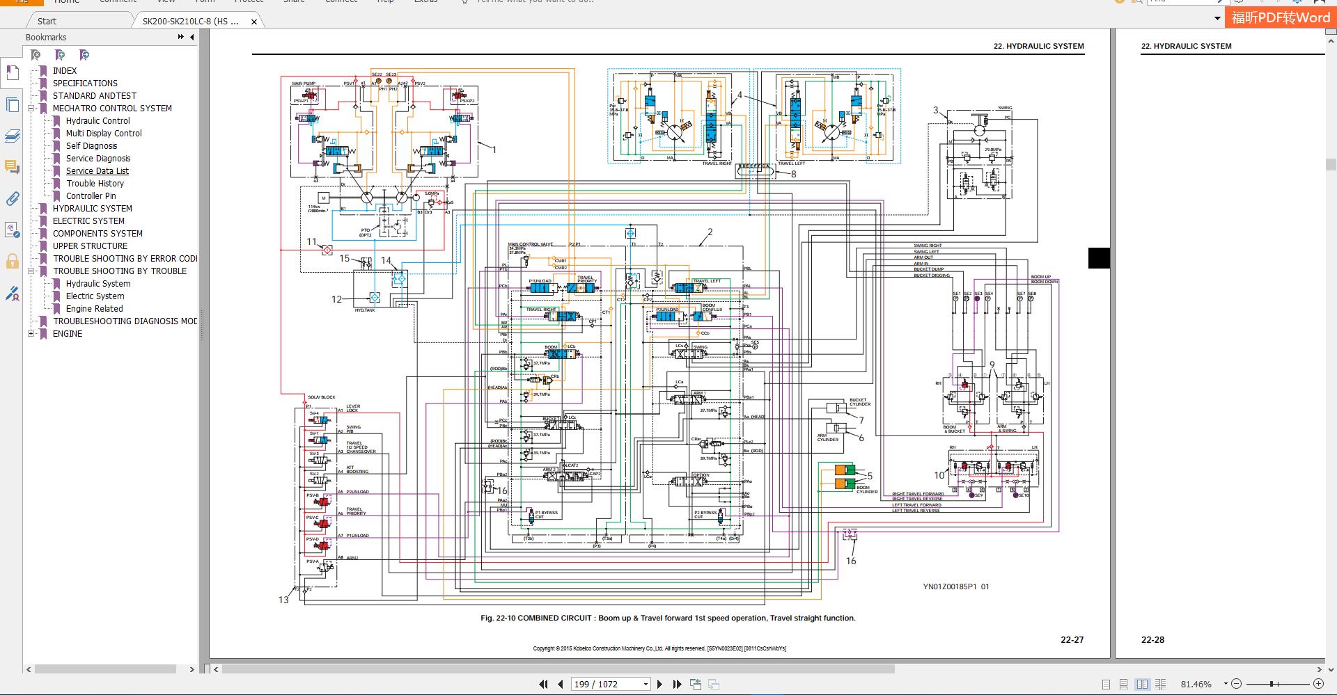 Kobelco 26.72 GB PDF Full Model Service Manual Shop Manual 2020 (12)