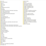 Kobelco 26.72 GB PDF Full Model Service Manual Shop Manual 2020