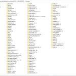 Kobelco 26.72 GB PDF Full Model Service Manual Shop Manual 2020