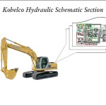 Kobelco Construction 13 GB PDF Service Manuals