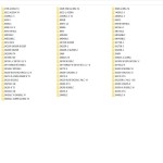 Kobelco Construction 13 GB PDF Service Manuals