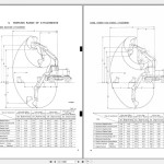 Kobelco KW904 KW904D Shop Manual S5YD0001E