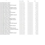 Kobelco Wheel Loader 877 MB PDF Shop Manual & Operator Manual