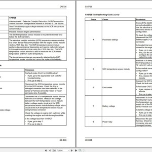 Komatsu 980E-5 Shop Manual CEBM039202