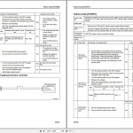 Komatsu PC78US-11 Shop Manual SEN06844-C8