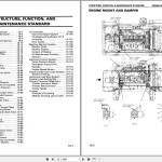 Komatsu BR550JG-1 Shop Manual SEBM022504