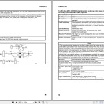Komatsu 860E-1KT Shop Manual CEBM021405