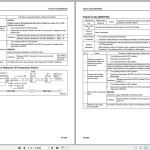 Komatsu D155AX-8E0 Shop Manual SEN06762-01