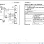 Komatsu FB25-12 FB30-12 Shop Manual SEN06636-06