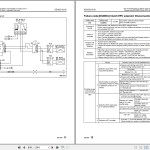 Komatsu WA200-6 WA200PZ-6 Shop Manual SEN05282-10