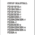 Komatsu FG20N-17 Shop Manual SEN05692-04b