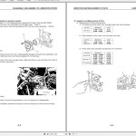Komatsu FG30C-14 Diesel Engine 4D92E 4D94E 4D98E Shop Manual 4D94E-BE2