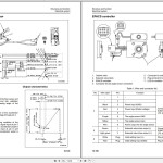 Komatsu FH35-2 FH40-2 FH45-2 FH50-2 Service Manual SM164