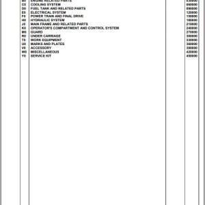 Komatsu D37P-5A 3001 Up Spare Parts Catalog