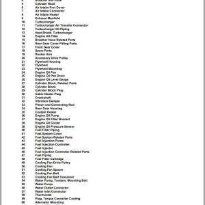 Komatsu Engine SAA4D107E-1D 36399067 Up For PC160LC-8 Spare Parts Catalog