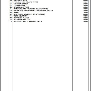 Komatsu WA200-5 B10001 Up Spare Parts Catalog