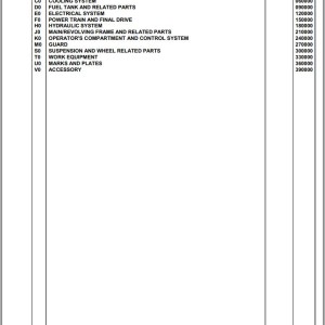 Komatsu WA200PT-5L A89001 Up Spare Parts Catalog