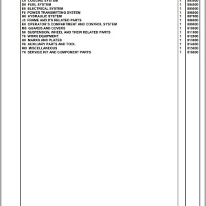 Komatsu WA320-5 WA320-5H50051 Up Spare Parts Catalog