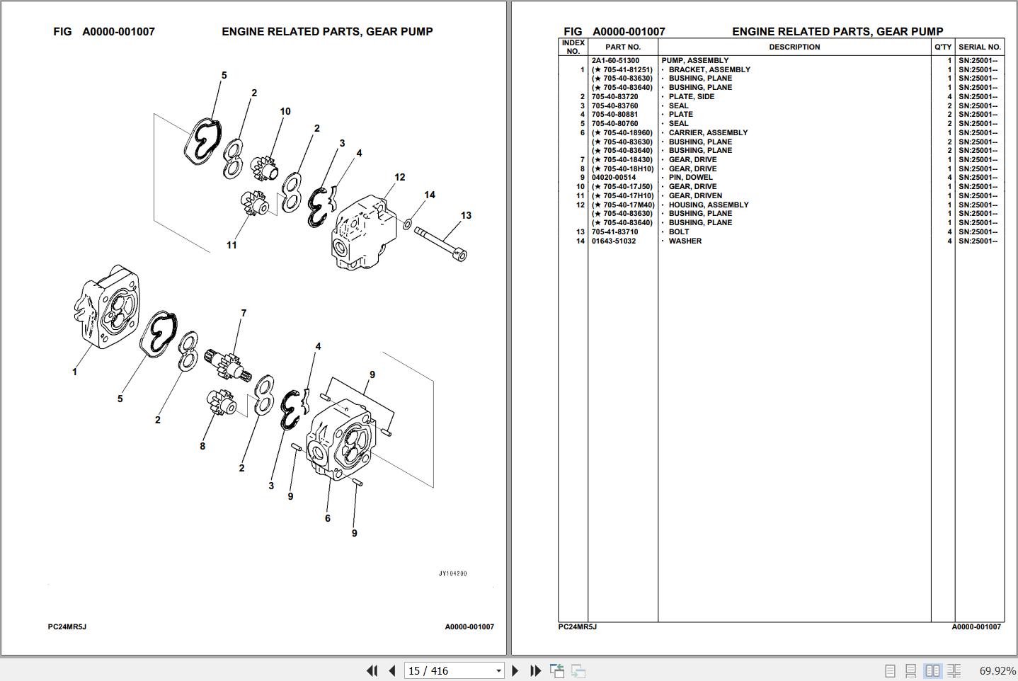 Komatsu PC24MR-5 JPN 25001 And Up Spare Parts Catalog