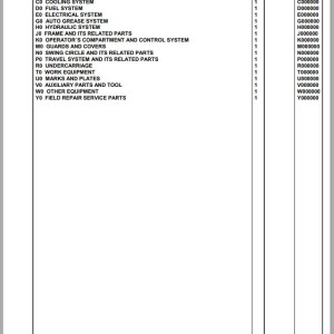 Komatsu PC290LCI-11E0 K77001 Up Spare Parts Catalog