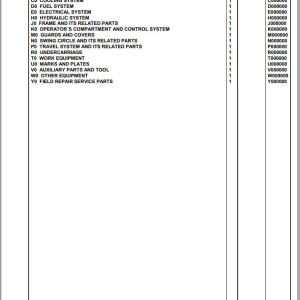 Komatsu PC450-8R Work Equipment Grease 500H K50641 Up Spare Parts Catalog