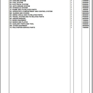 Komatsu PC800-8E0 K55001 Up Spare Parts Catalog