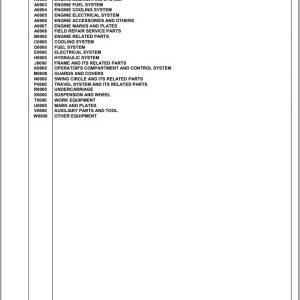 Komatsu PW118MR-8 F00003 And Up Spare Parts Catalog