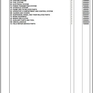 Komatsu WA100M-7 H62051 UP Spare Parts Catalog