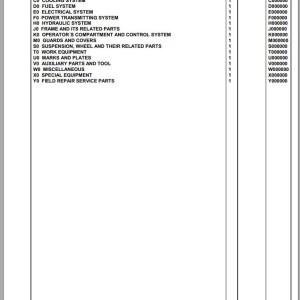 Komatsu WA200-8 H80051 Up Spare Parts Catalog
