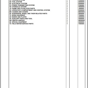 Komatsu WA200-8E0 95001 Up Spare Parts Catalog