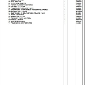 Komatsu WA200-8E0 H80401 Up Spare Parts Catalog