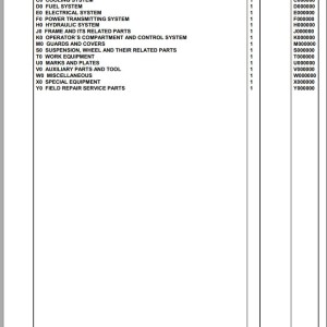 Komatsu WA320-8 H70051-H70550 Spare Parts Catalog