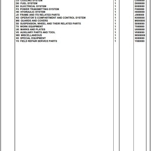 Komatsu WA500-8E0 H50151 Up Spare Parts Catalog