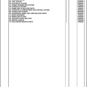 Komatsu WA80M-7 H62051 UP Spare Parts Catalog