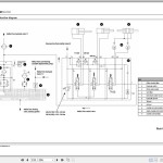 Kramer 750 850 Service Manual 1000183988