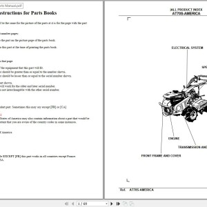 Kubota AT70S-America Parts Catalog PDF
