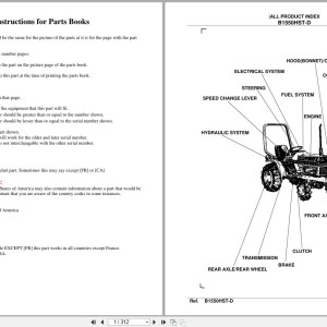 Kubota B1550HST-D Parts Catalog PDF