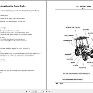 Kubota B21 Parts Catalog PDF