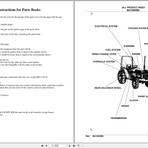 Kubota B2150HSD Parts Catalog PDF