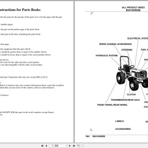 Kubota B2410HSDB Parts Catalog PDF